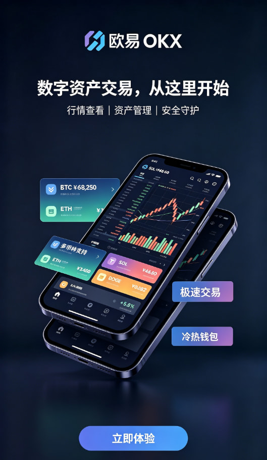 下载欧交易所官方交易功能